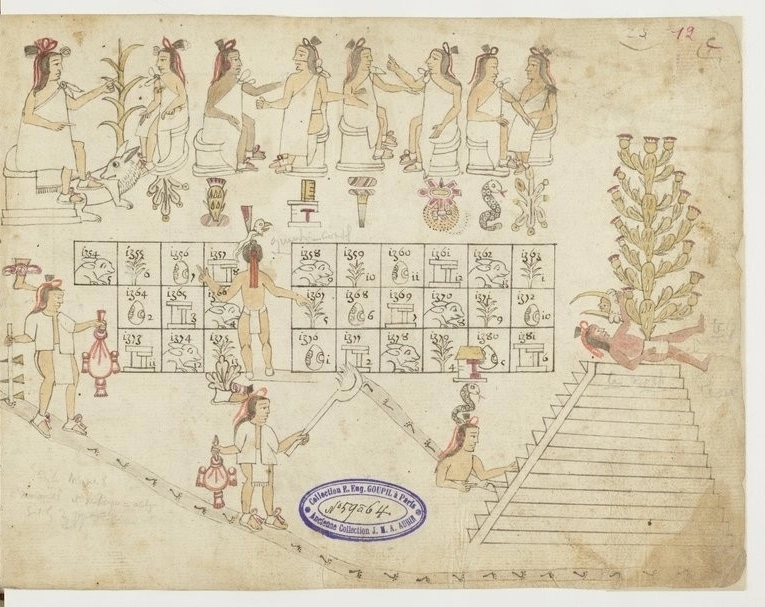Le manuscrit qui raconte l'empire aztèque s'expose enfin à Mexico