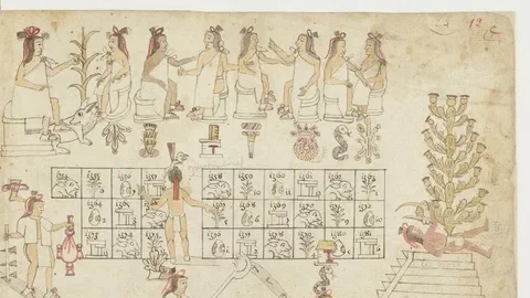 Le manuscrit qui raconte l'empire aztèque s'expose enfin à Mexico